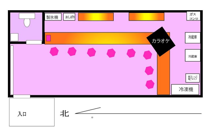 駅近居ぬき物件