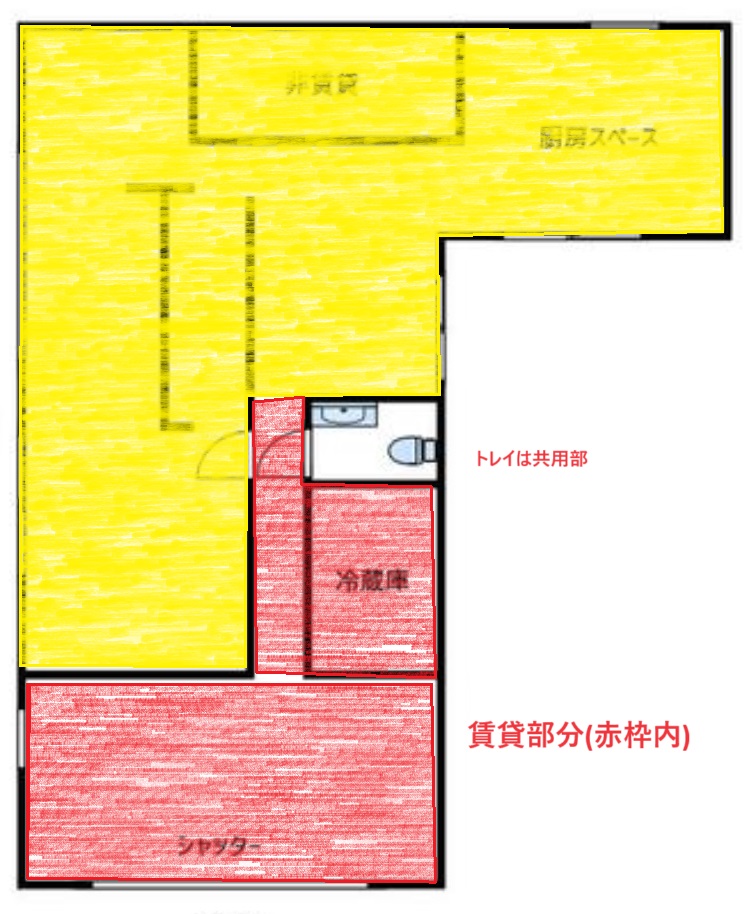 西大島駅徒歩16分。砂町銀座通り商店街の１階路面店舗！