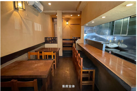 JR蒲田駅・京急蒲田駅から徒歩圏内、1階居酒屋居抜きが出ました。