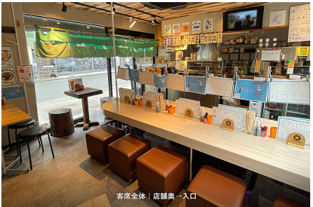 都営大江戸線練馬駅徒歩2分！小箱のもつ焼き居酒屋居抜き物件が出ました。